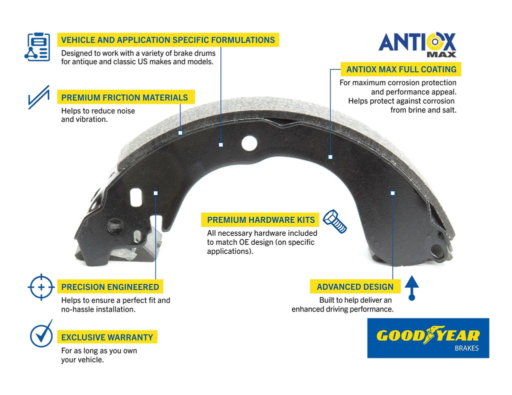 Front Brake Shoes M2700