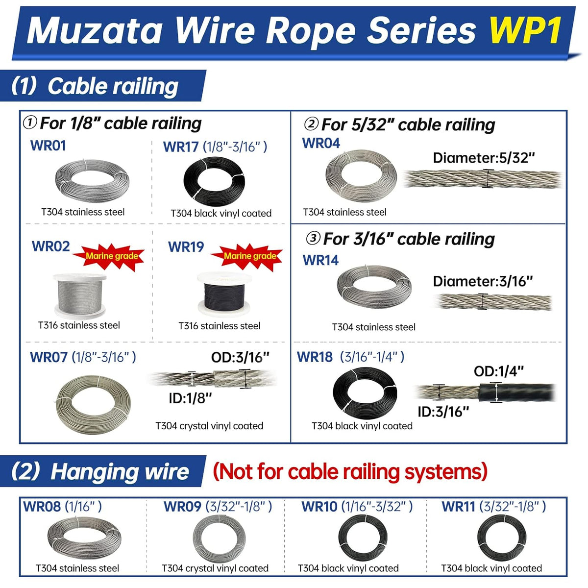 330ft 1/8'' Thru 3/16'' Crystal Vinyl Coated Wire Rope M51690