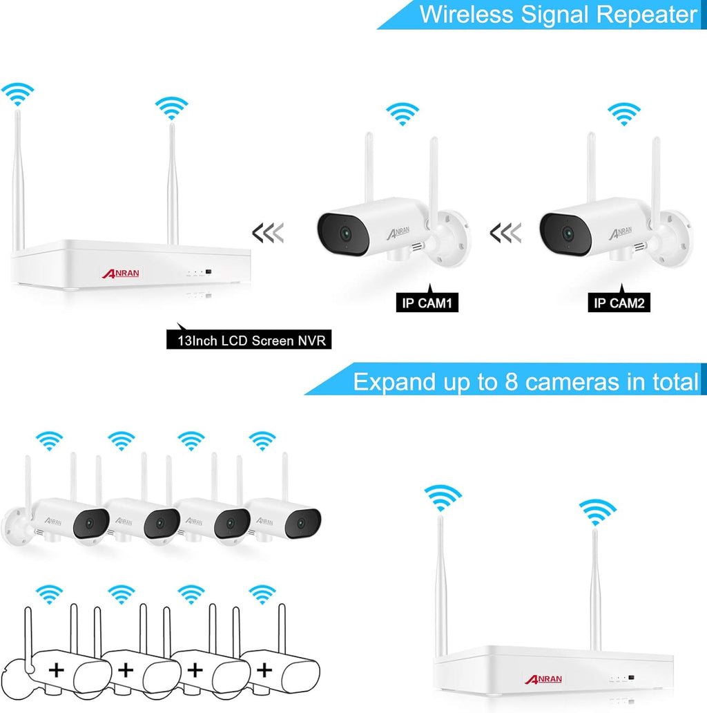 8 Channel 2K Wireless Security Camera System with 1TB Hard Drive C156105