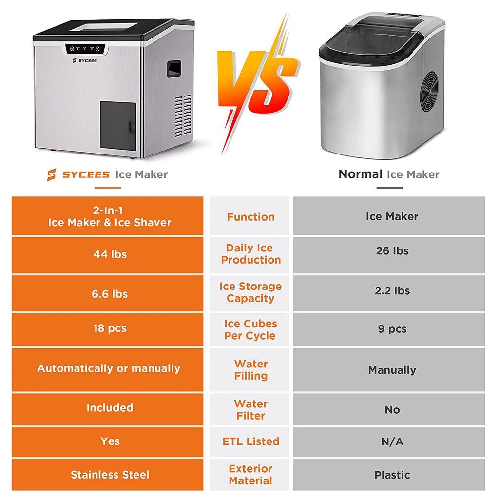 2-in-1 Countertop Ice Maker Machine & Ice Shaver G334062