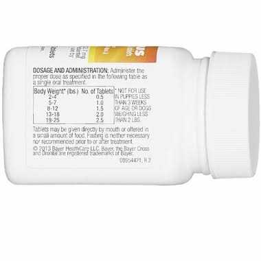 Small Dogs 2-25 lbs 22.7 mg Pet Supplies N254405