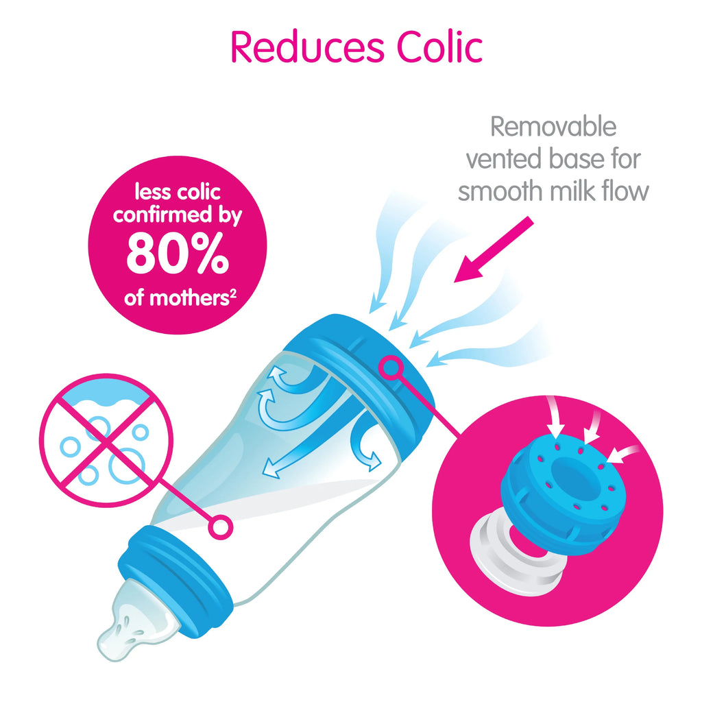 Anti-colic Bottle, 9 Oz, 2-count W7365