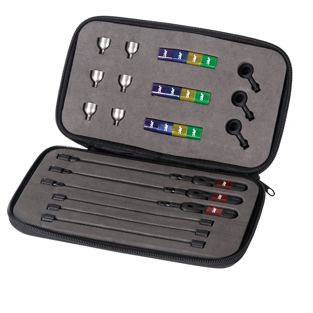 Indicator System 3 Set N322