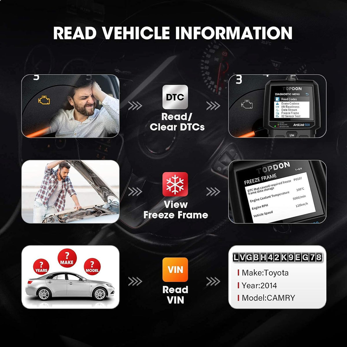 OBD2 Scanner Vehicle Diagnostic Tool with LED Light I1238