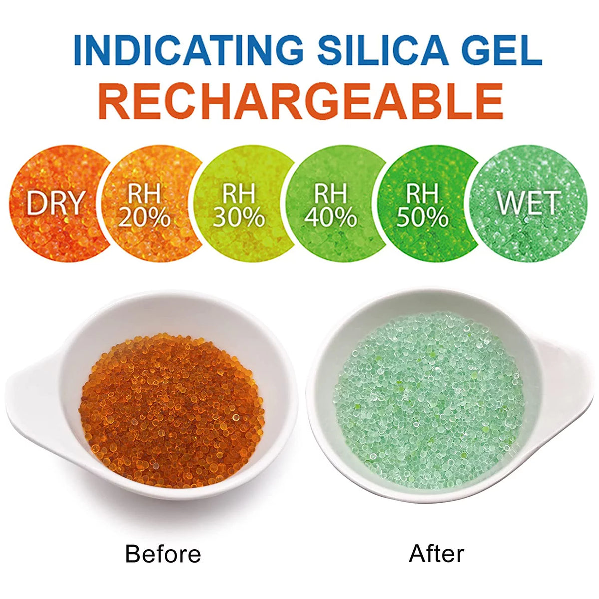 3 Packs 500 Gram Indicating Silica Gel Canister Z682546