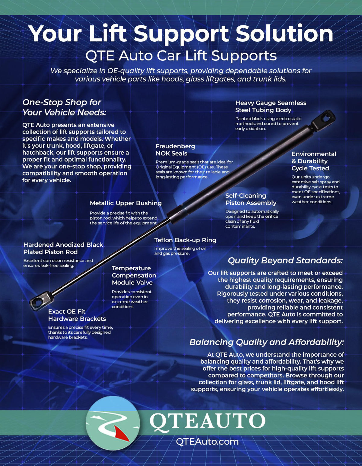 Rear Tailgate Lift Support Pair of 2 U130365
