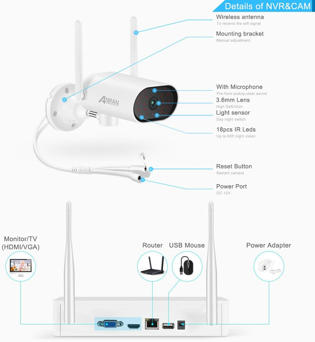 8 Channel 2K Wireless Security Camera System with 1TB Hard Drive C156105