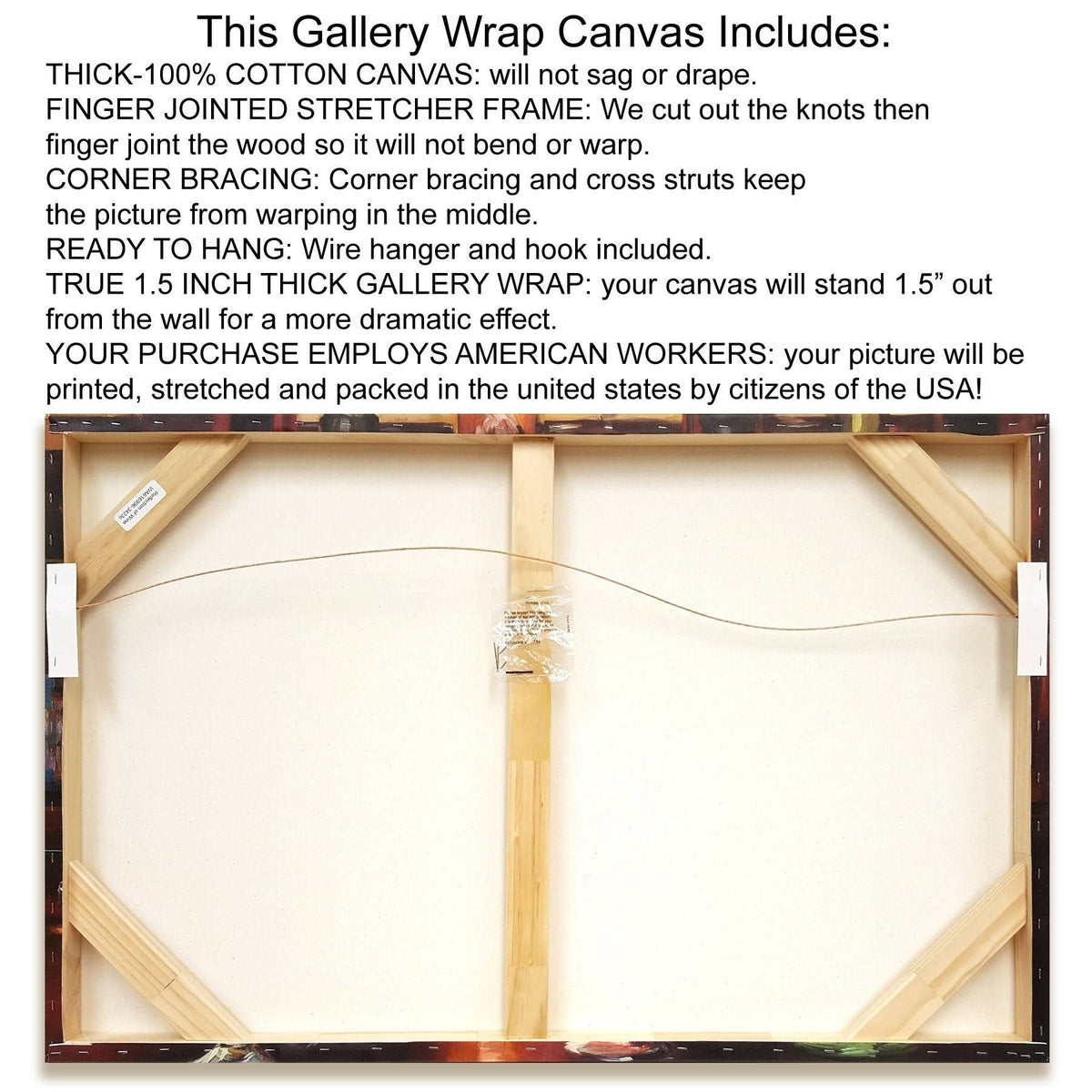 Contemporary Wine Tasting III Giclee on Gallery Wrap Canvas Z575638