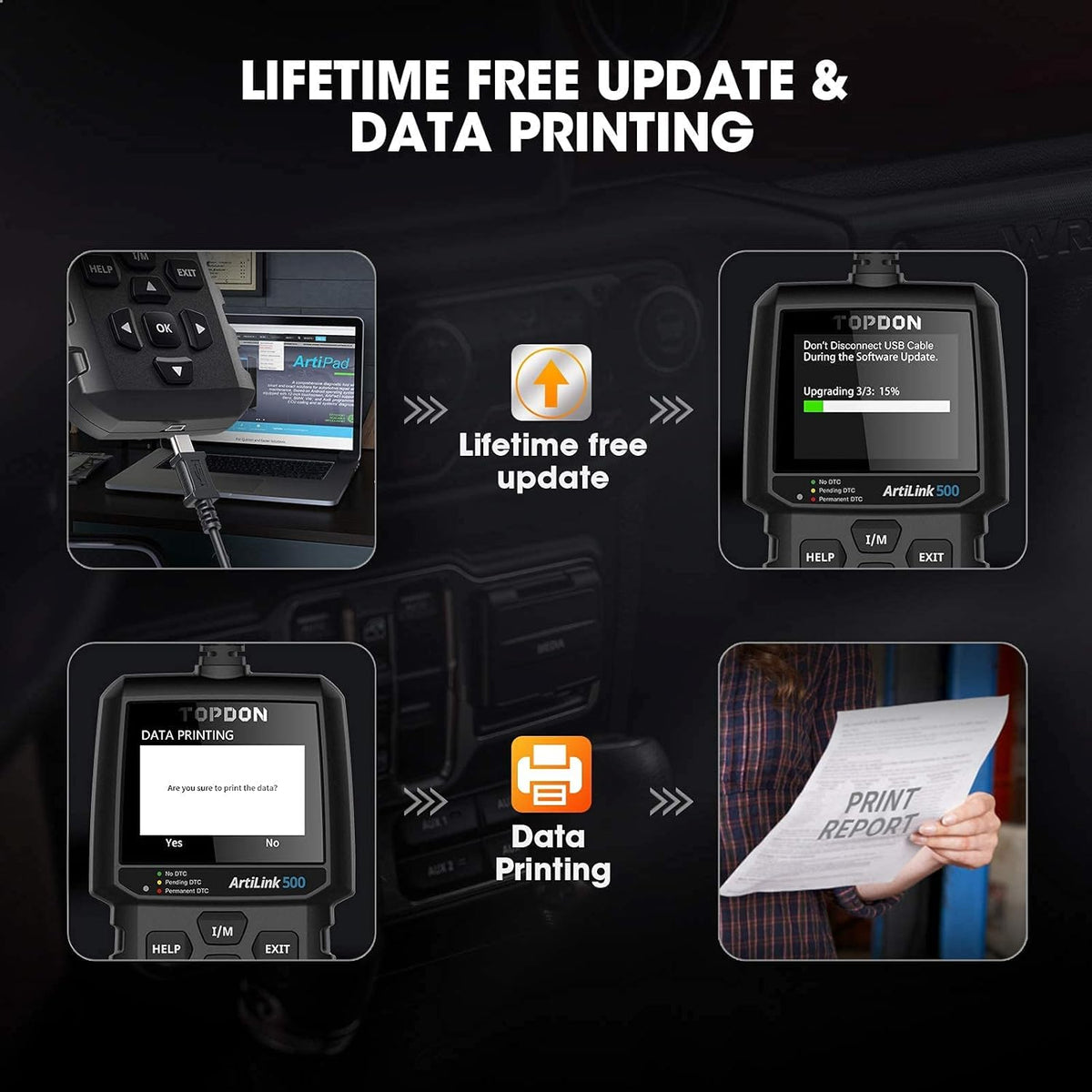 OBD2 Scanner Vehicle Diagnostic Tool with LED Light I1238