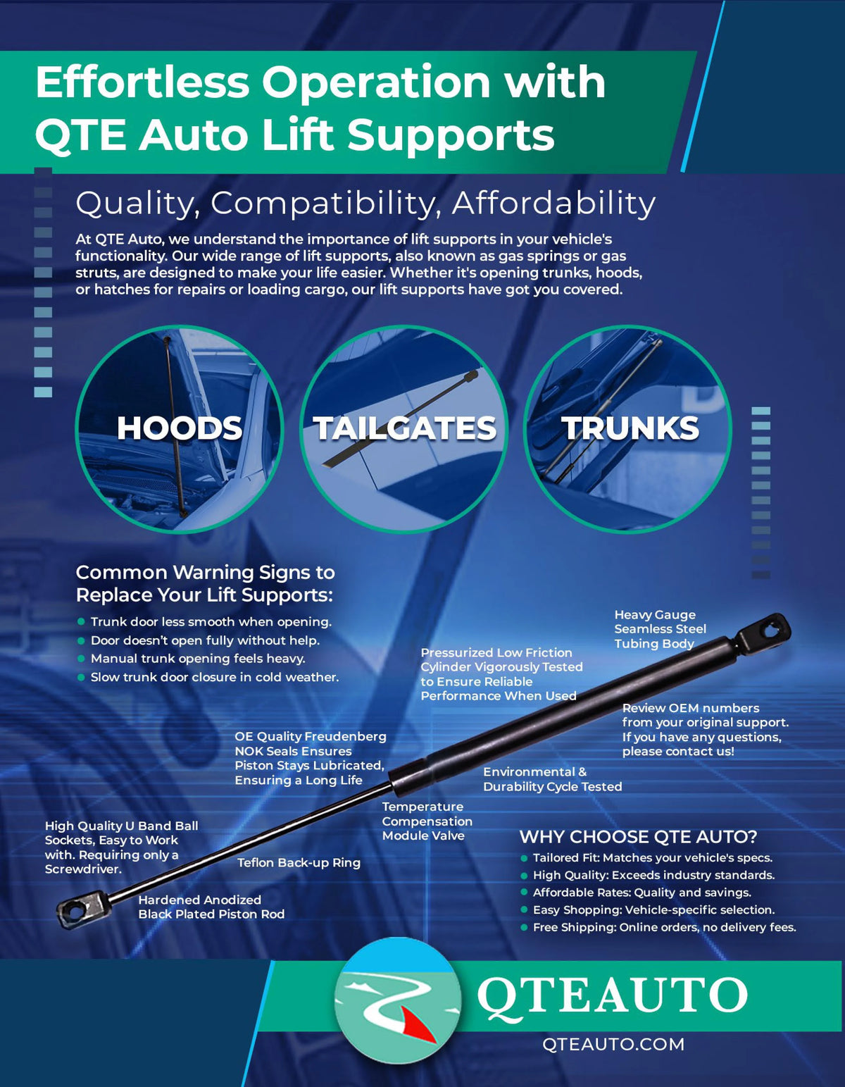 Rear Tailgate Lift Support Pair of 2 U130365