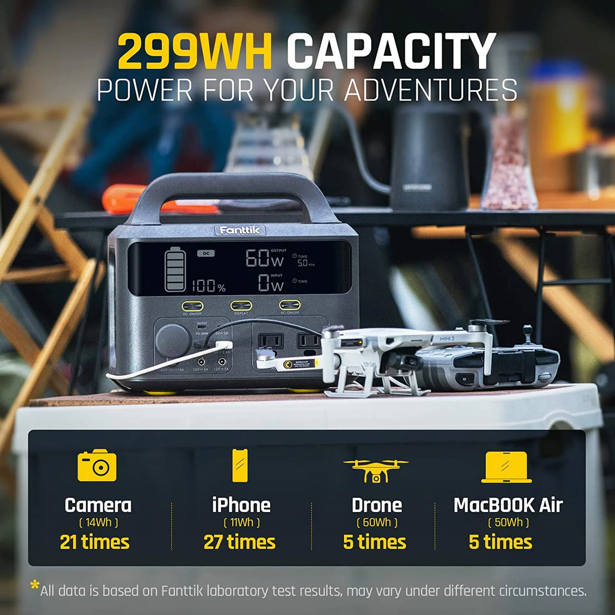 Portable Power Station M2489