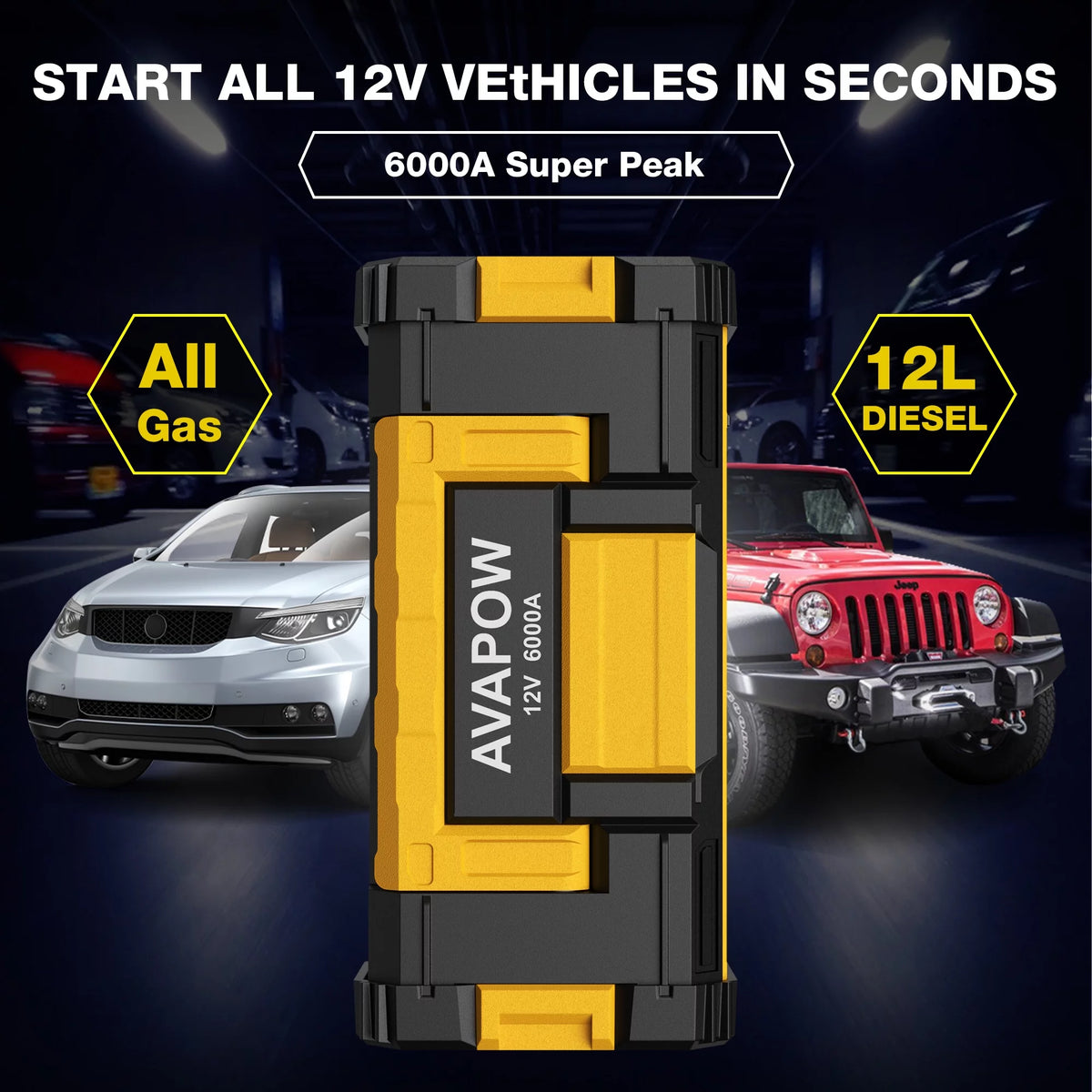 6000A Car Battery Jump Starter with Dual USB Quick Charge and DC Output U80525