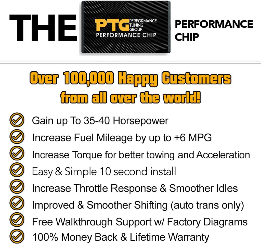 Performance Chip/Programmer Engine Tuner Pack of 2 P552752