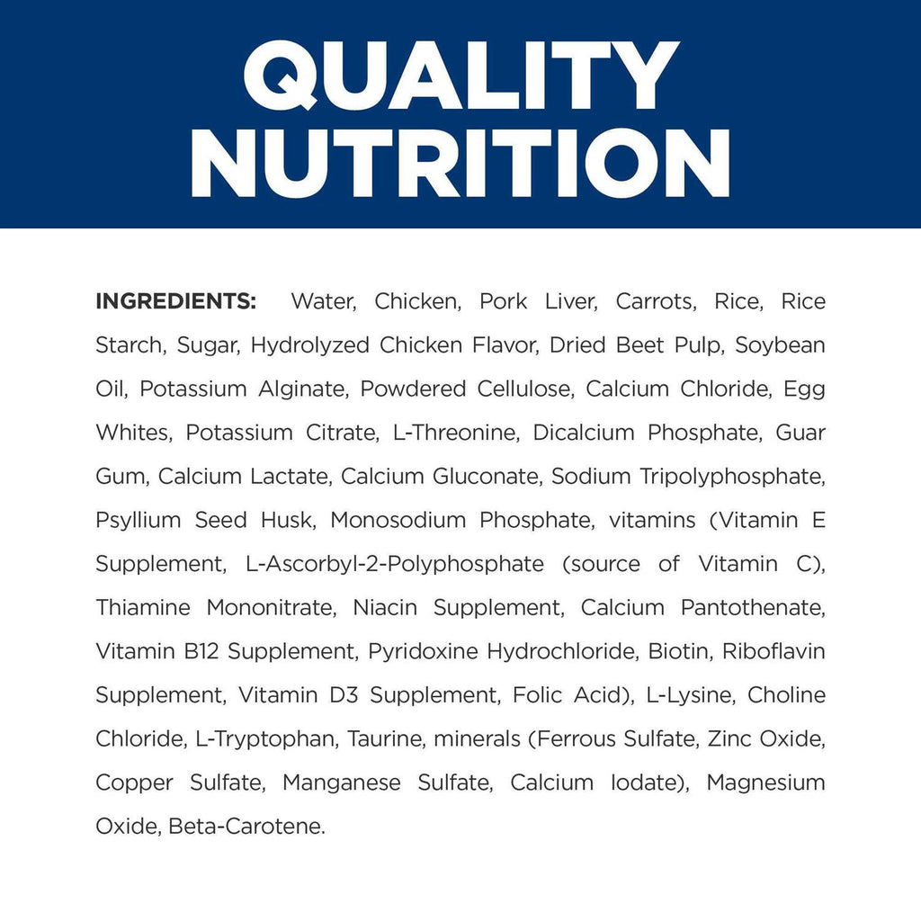 Therapeutic Dog Nutrition J6838