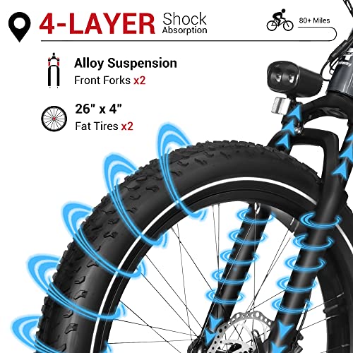 26"x4" Electric Bike, 48V 20Ah Battery 750W Ebike, 7 Speed U13062