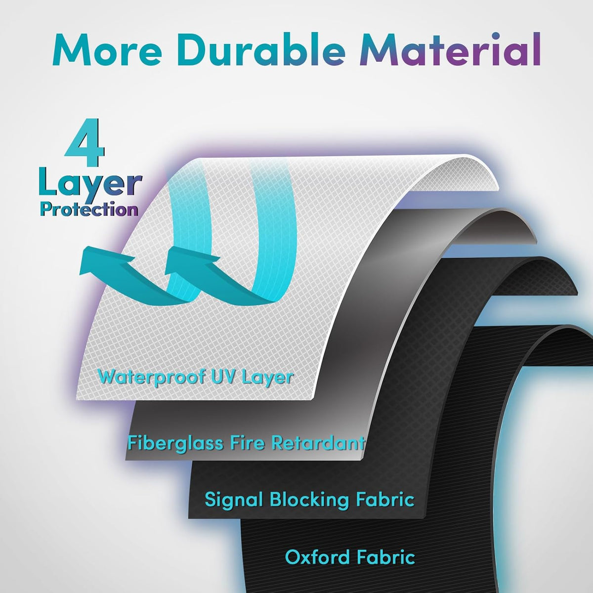 Adjustable Laptop Stand with Faraday Bags D430341