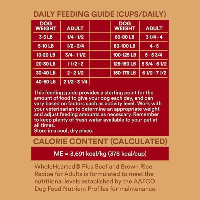 Brown Rice Recipe with Whole Grains Dry Dog Food F80614