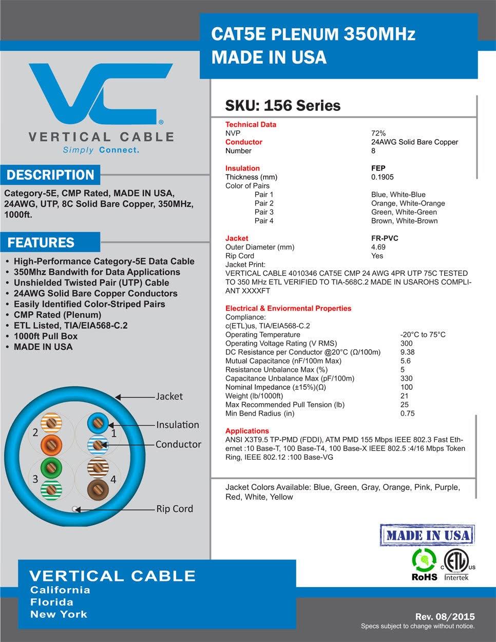 Cat5e UTP Bulk Ethernet Cable 1000ft Red E55678