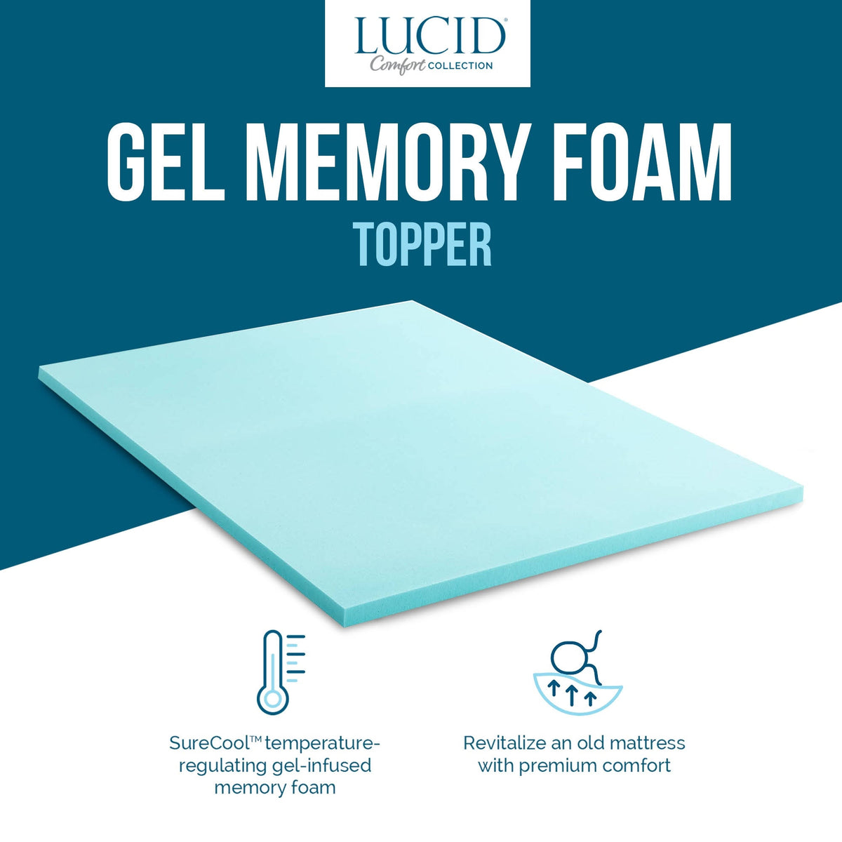Twin Gel Memory Foam Topper with Cover B785