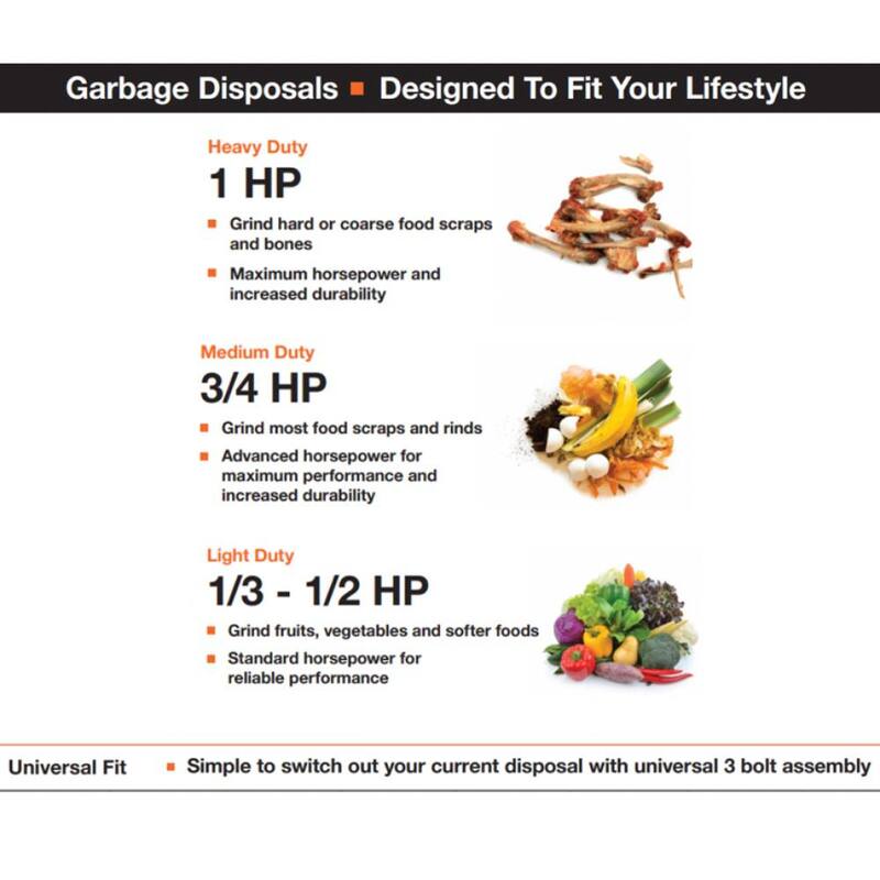 1/3 hp Continuous Feed Garbage Disposal with Power Cord U660