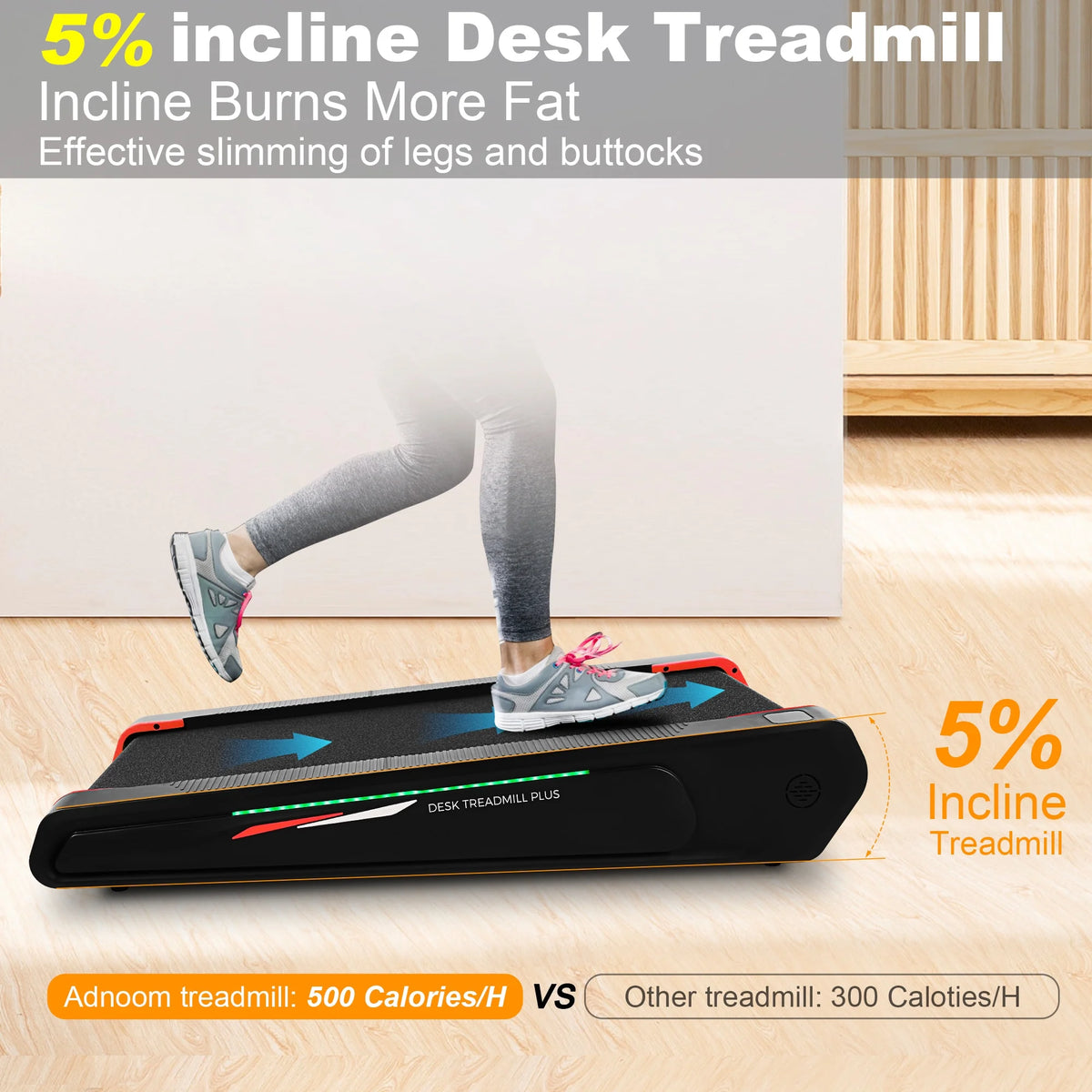 Walking Pad Treadmill with 5% Incline, 2.5HP, Black & Blue 300 Lbs Capacity Z9121