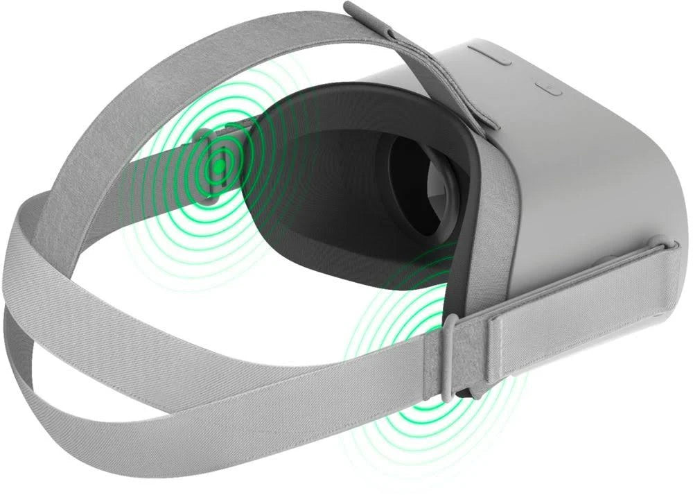 32GB Stand-Alone Virtual Reality Headset Z2972