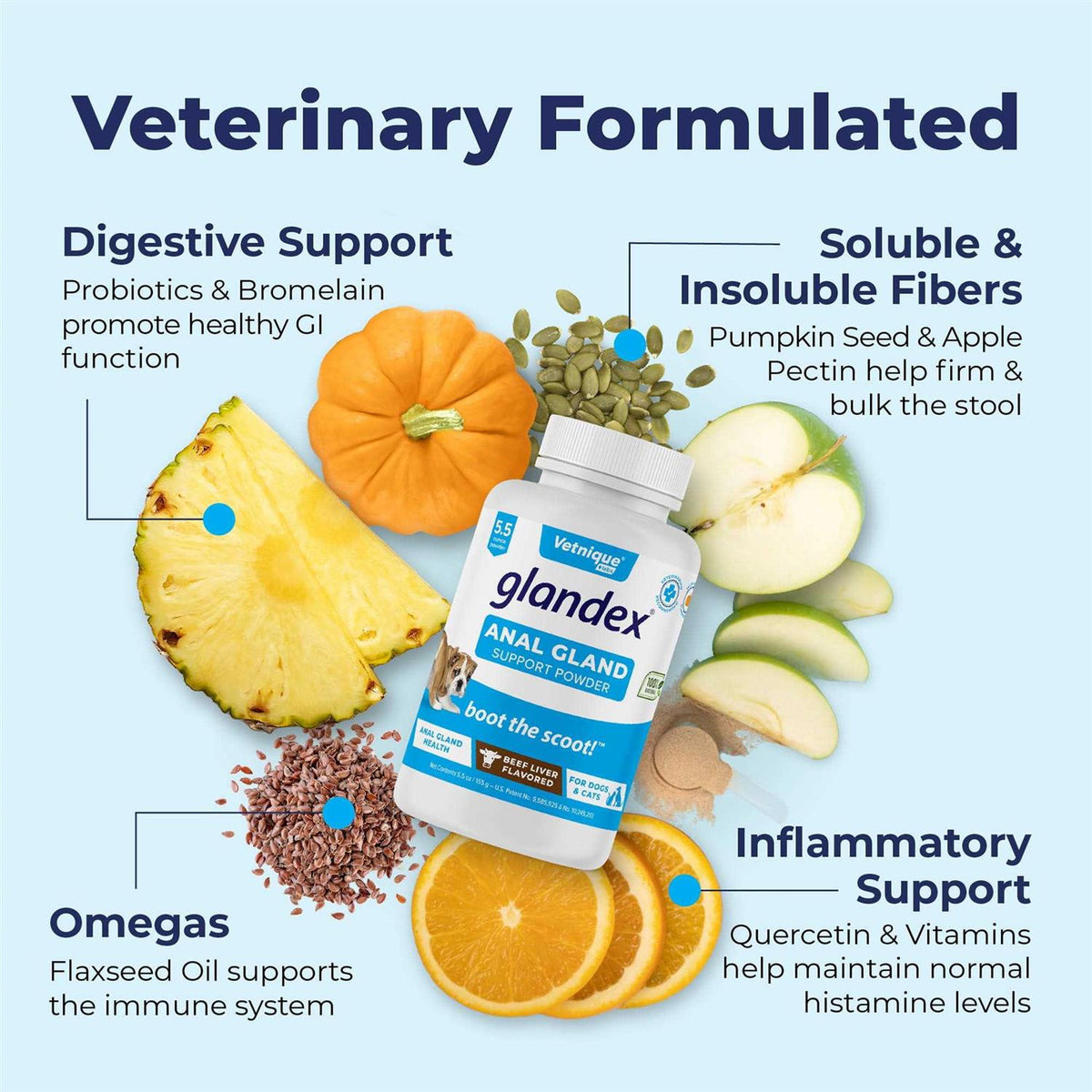Anal Gland Support Powder for Dogs & Cats W4375
