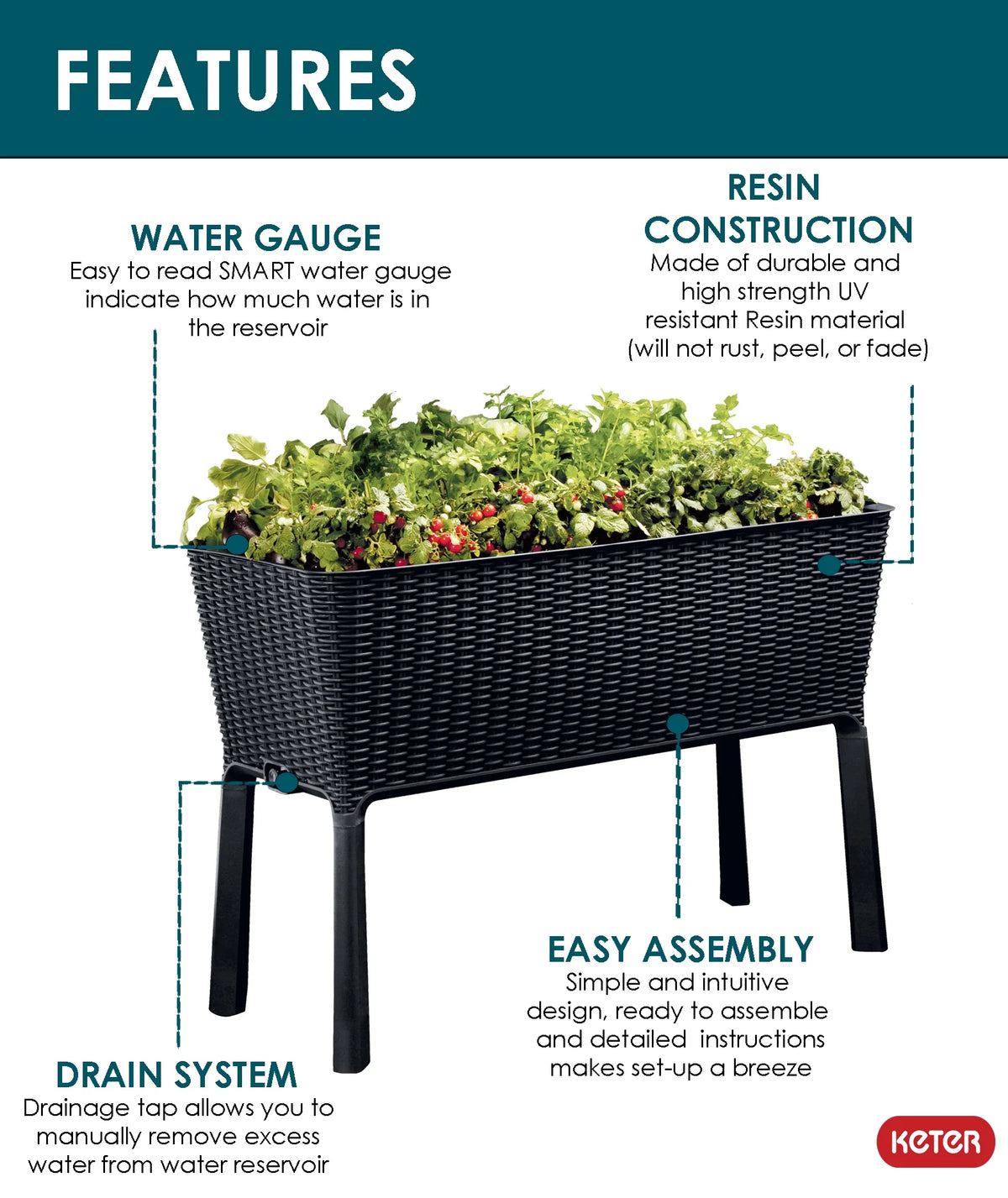 Raised Garden Bed with Self-Watering and Drainage System E471532