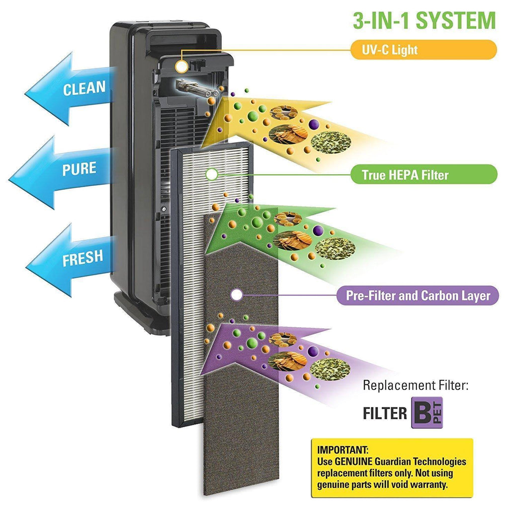 Black True HEPA Air Purifier with UV Sanitizer N79337
