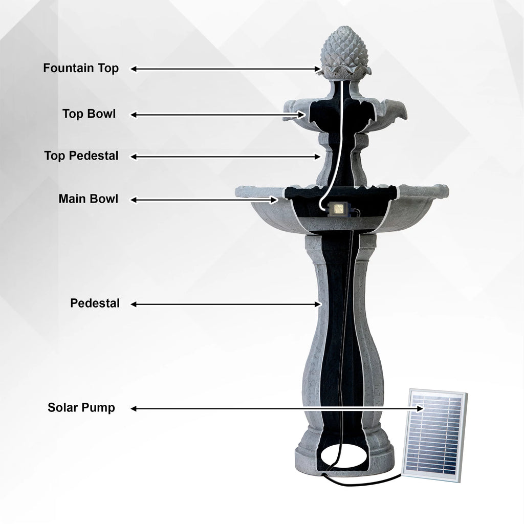 White 2-Tier Solar Water Fountain G661