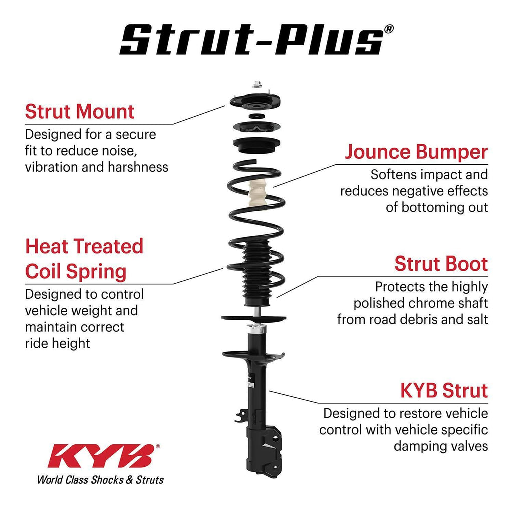 Strut and Coil Spring Assembly U768537