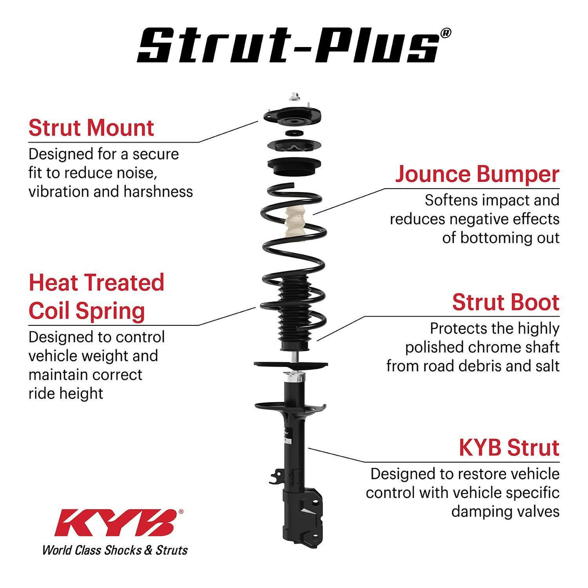 Strut and Coil Spring Assembly U768537