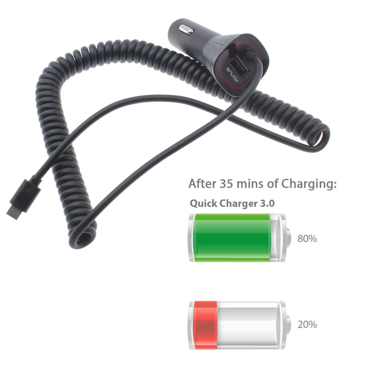 Type-C Quick Charger Air Vent Car Mount G586702