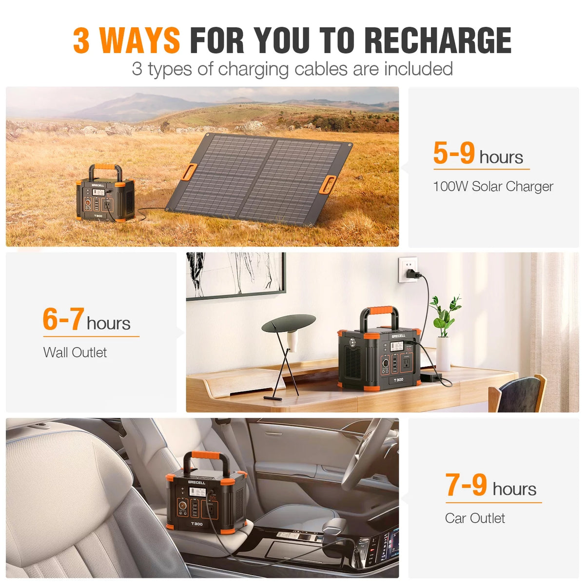 300W Portable Power Station, 288Wh Solar Generator B5818