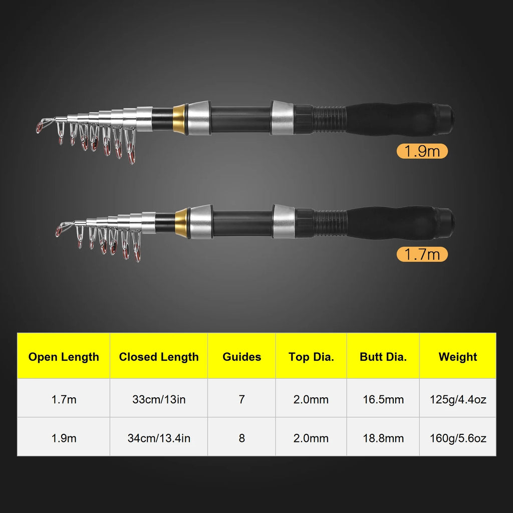 Telescopic Spinning Rod and Reel Combo Kit with Lures S522