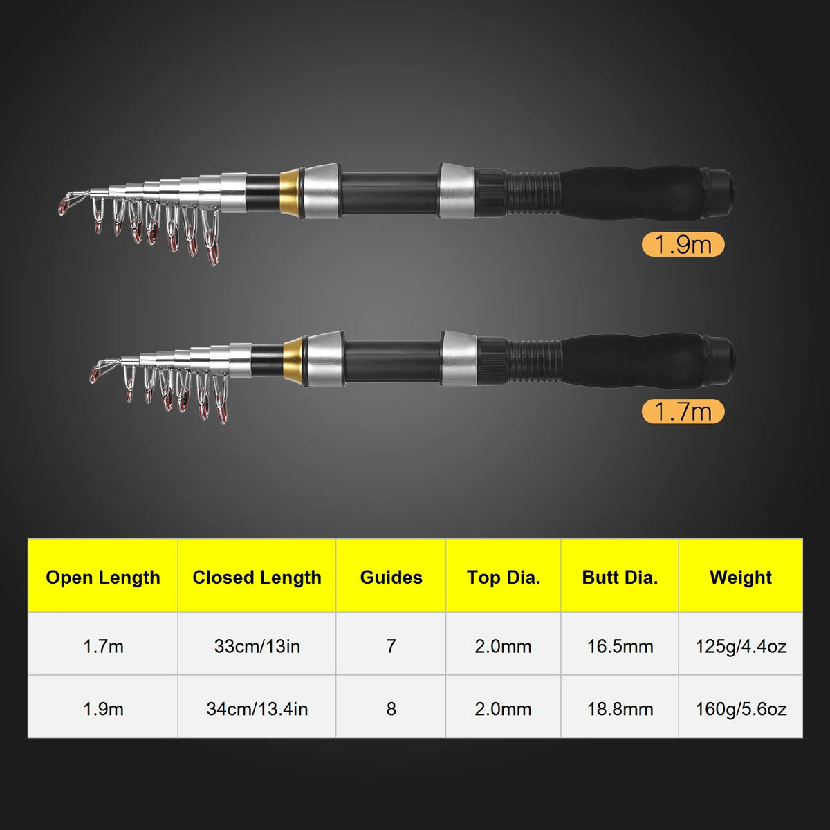 Telescopic Spinning Rod and Reel Combo Kit with Lures S522
