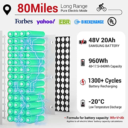 26"x4" Electric Bike, 48V 20Ah Battery 750W Ebike, 7 Speed U13062