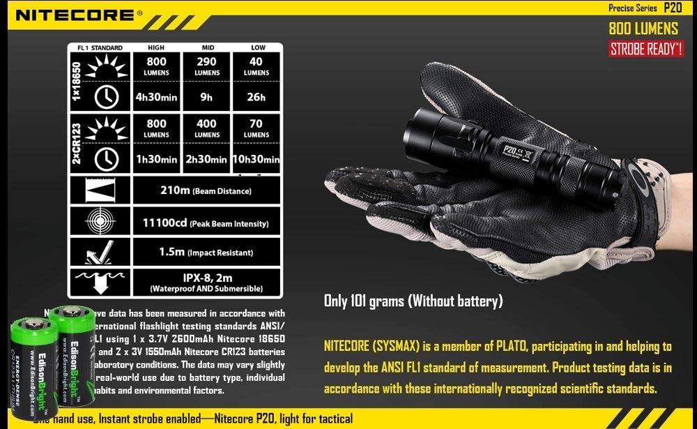 800 Lumen LED Tactical Flashlight E109