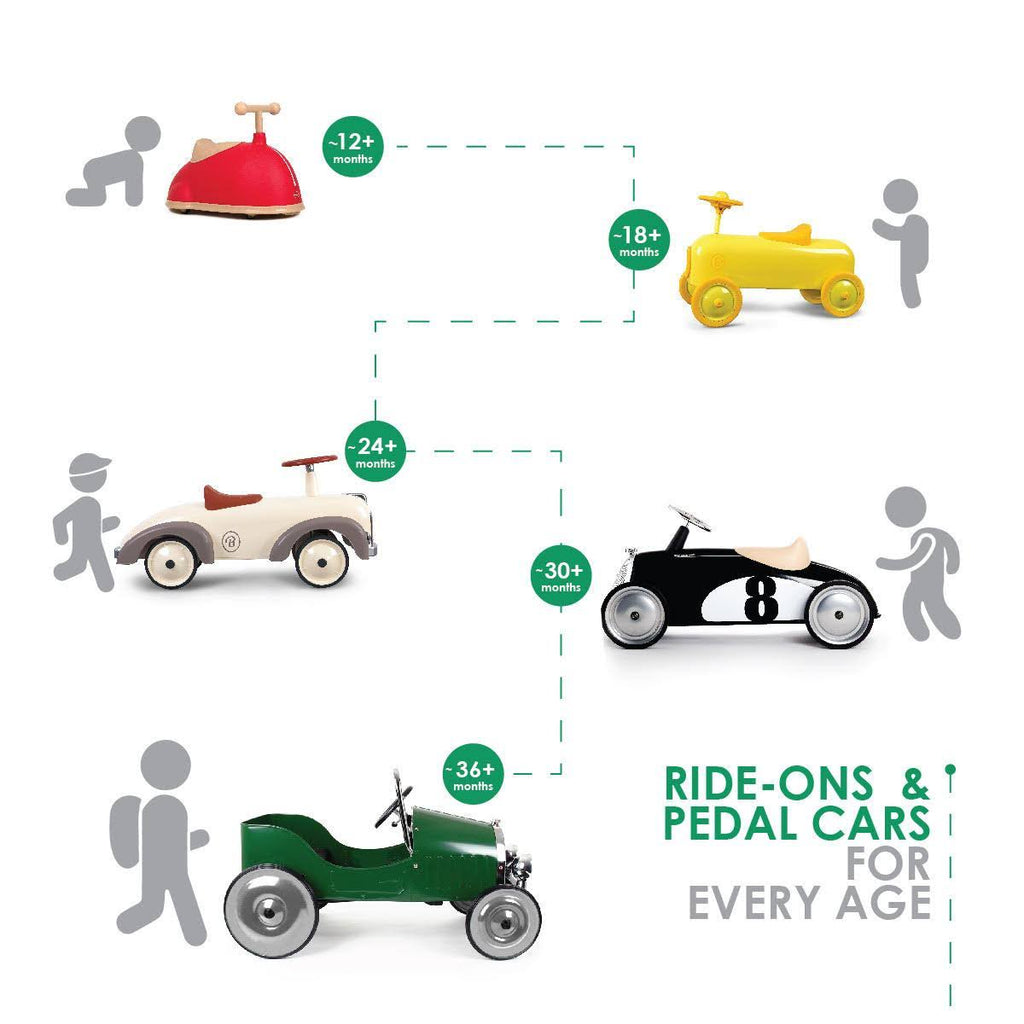 Heritage Ride on Toy Car J764456