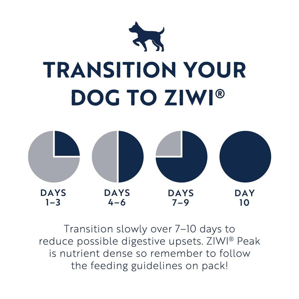 Air Dried Beef Dog Food Z28789
