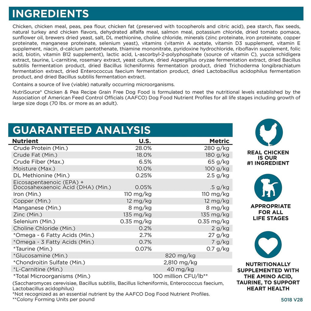 Grain Free Chicken & Pea Dry Dog Food K436223