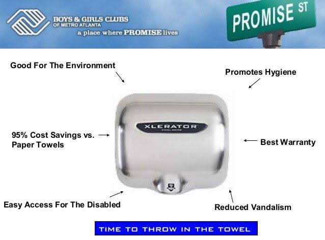 Stainless Steel Automatic Hand Dryer L14432