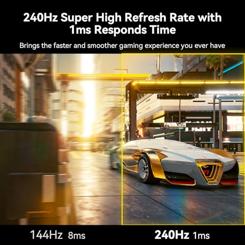 27 Inch IPS 120Hz Full HD 1920 x 1080P Monitor Q4141