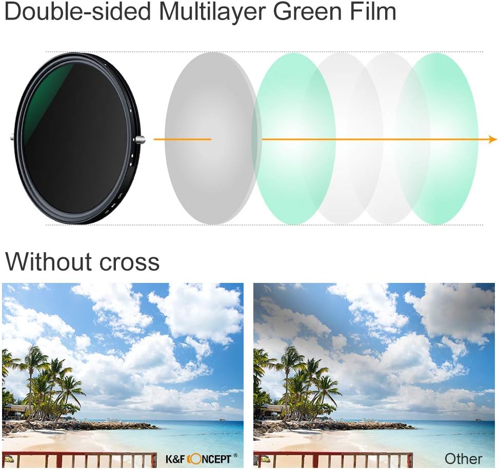 62mm Variable ND and CPL Filter 2 in 1 V703932