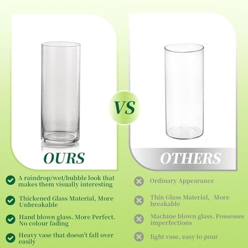 3 PCS Clear Glass Cylinder Candle Holder M130