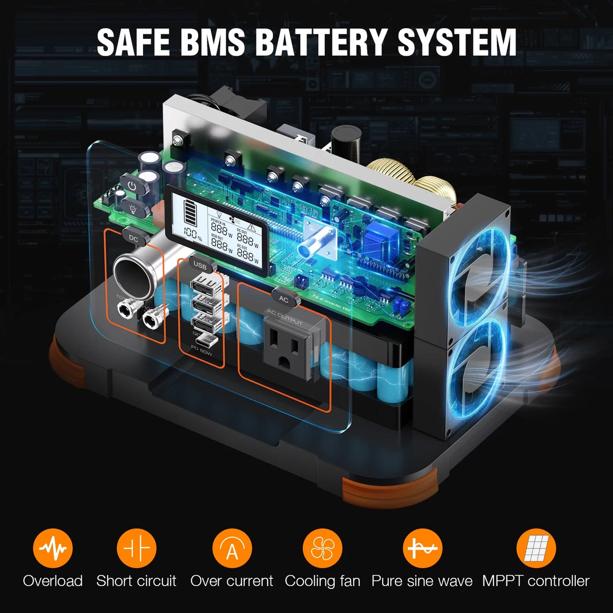300W Portable Power Station, 288Wh Solar Generator B5818