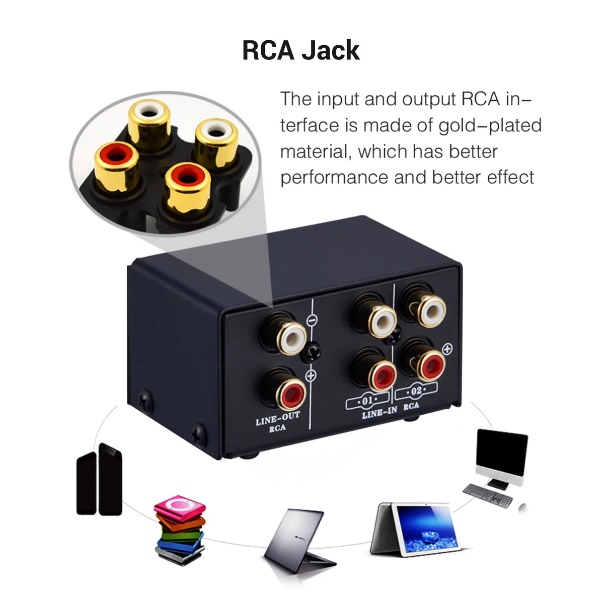 Rca Audio Switcher 2 In 1 Out / 1 In 2 Out A/B Switch Stereo Audio Splitter Box P987916