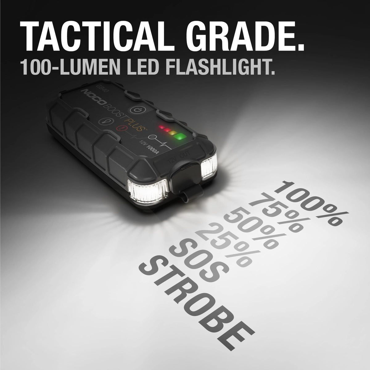 1000A 12V Portable Lithium Jump Starter U562