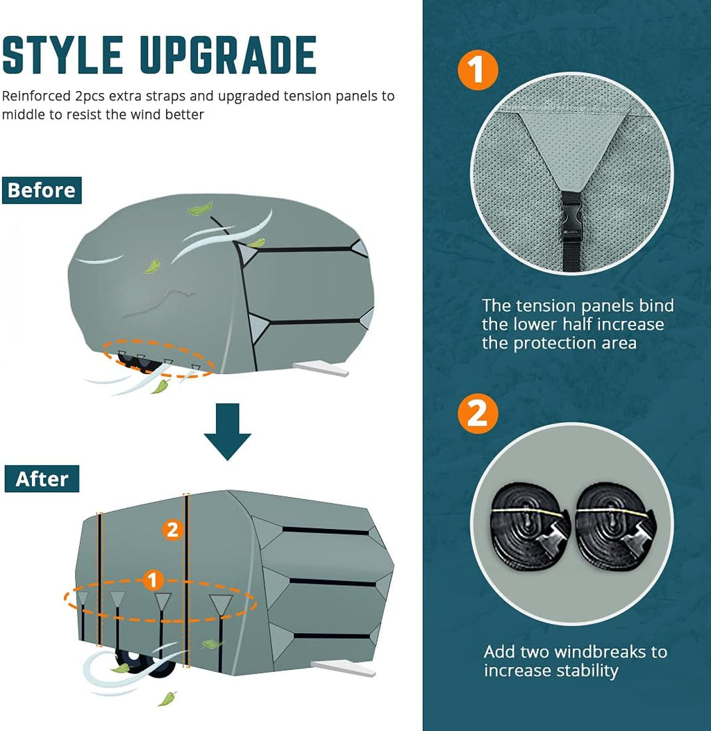 Extra-Thick 4 Layers Travel Trailer RV Cover with Tire Covers P738039
