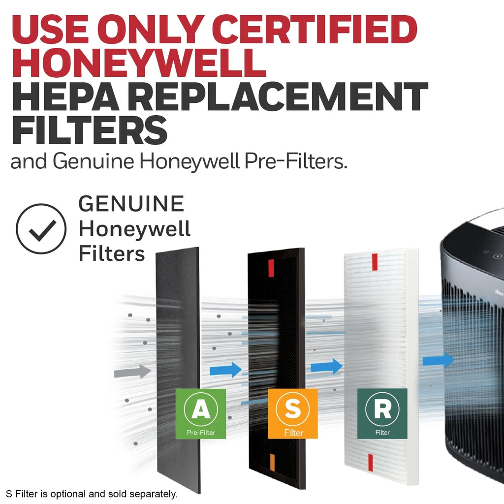 HEPA Air Purifier E383
